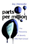 Parts Per Million